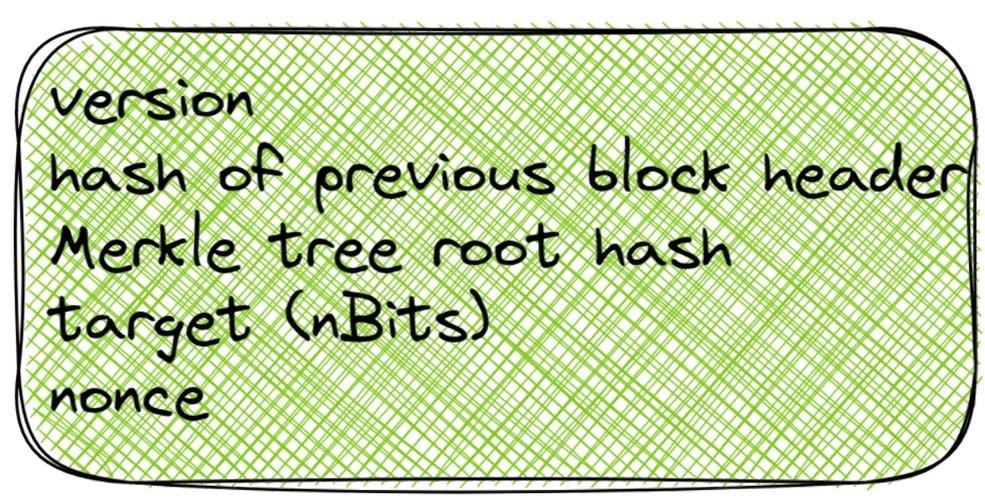An intricate view of a high-performance mining rig, highlighting its components and setup for optimal Bitcoin extraction