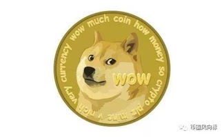 Dogecoin mining overview